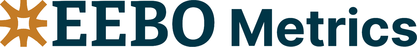 EEBO Metrics - EEBO Metrics create a line of sight from engineering excellence to business outcomes